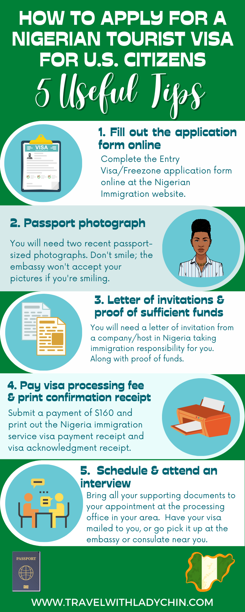 How To Apply For a Nigerian Tourist Visa: 5 Tips for U.S. Citizens